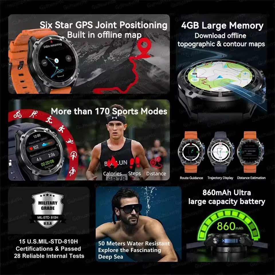 Yeni Macera GPS Erkek Akıllı S - Outdoor Adventure Reservations incelemesi ve fiyatı