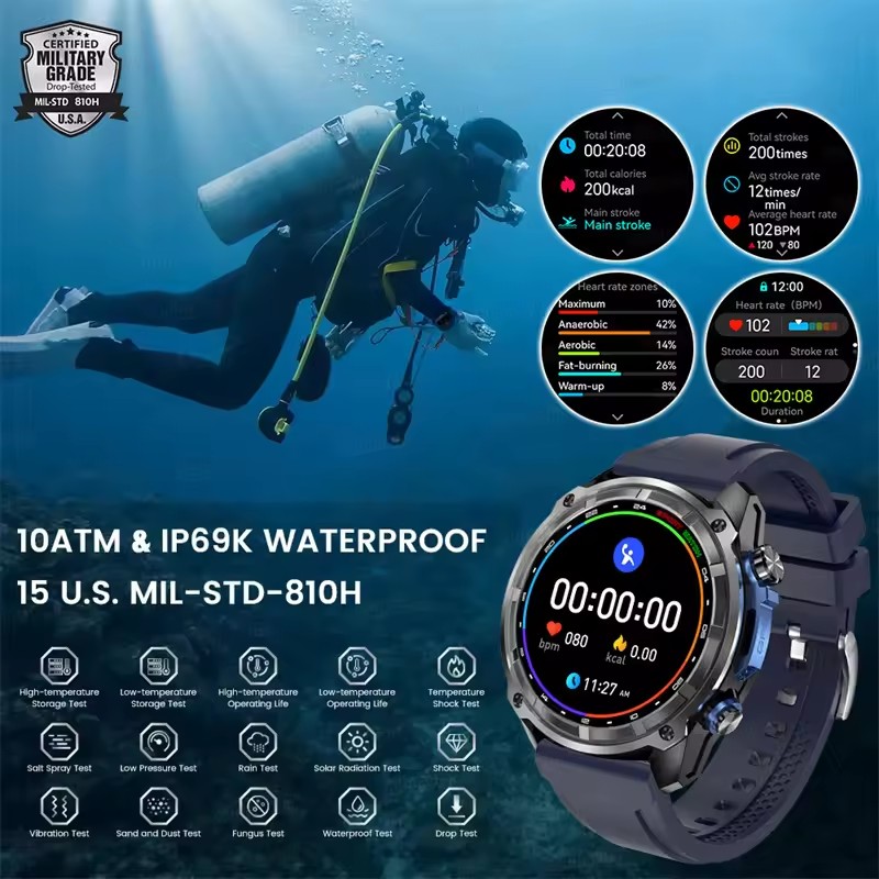 Yeni Açık Hava Macera GPS Akıl - Outdoor Adventure Reservations incelemesi ve fiyatı