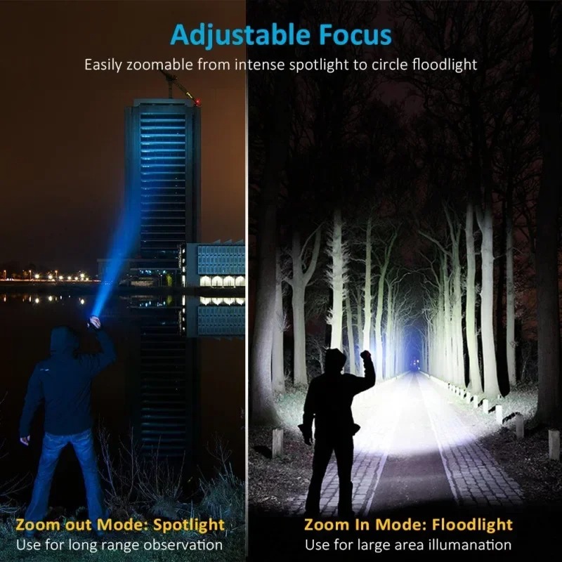 T6 LED Şarj Edilebilir El Fene - Outdoor Adventure Travel incelemesi ve fiyatı