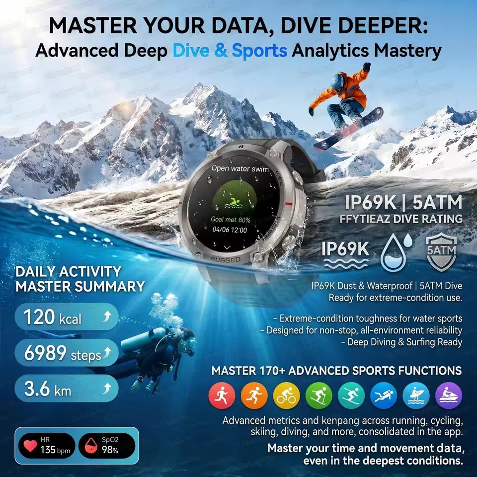 Yeni Dahili GPS Açık Hava Mace - Outdoor Adventure Reservations incelemesi ve fiyatı